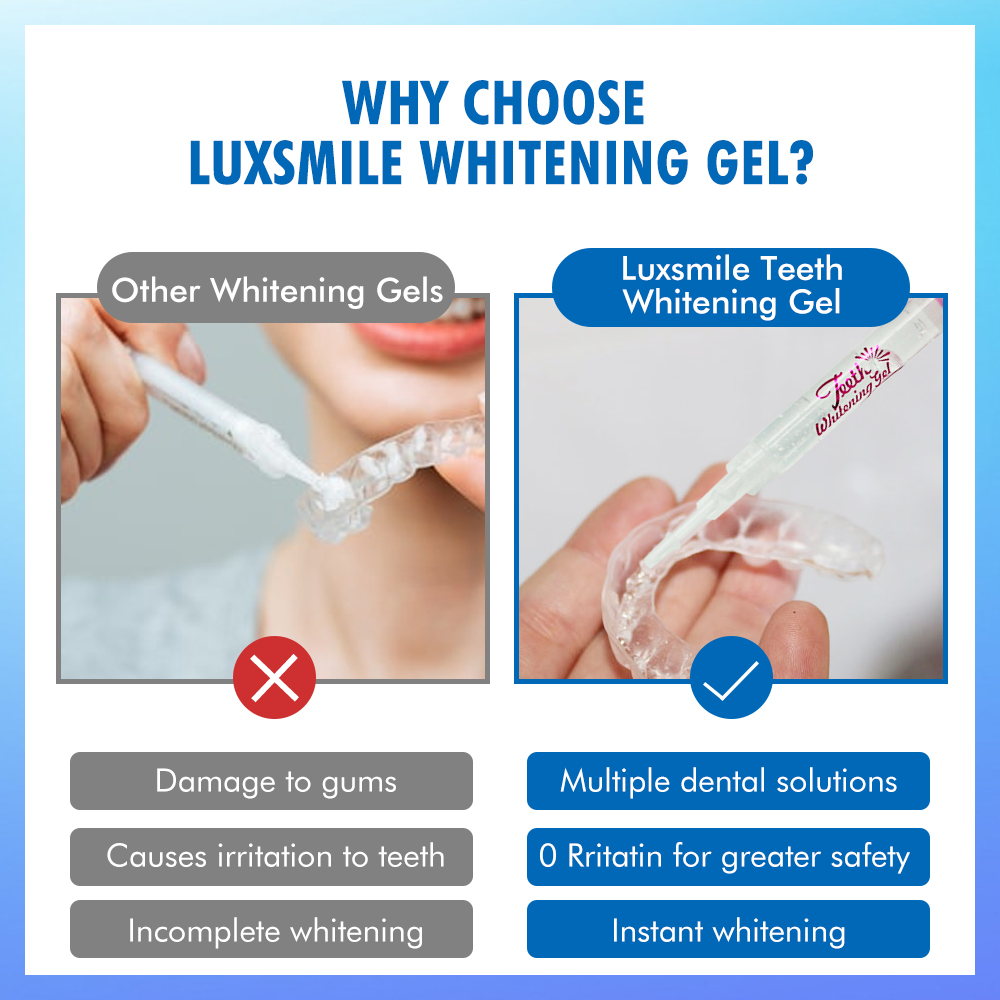 Tooth Whitening Gel PAP or35%C - Teeth Whitening With Peroxide recension och pris
