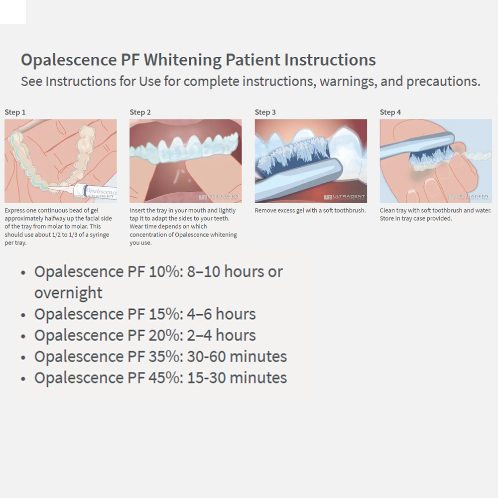 Opalescence Whitening 20% PF 2 - Teeth Whitening With Peroxide recension och pris